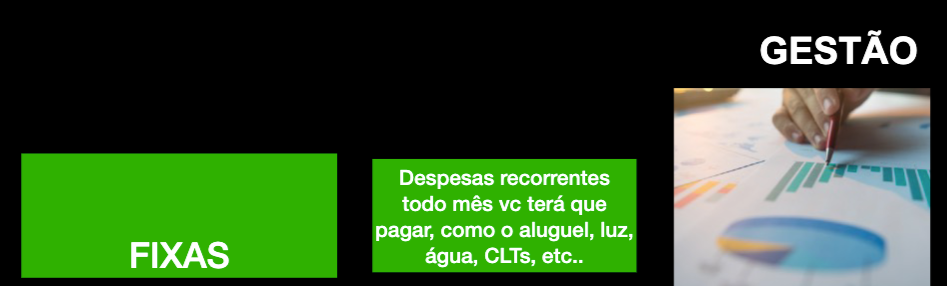 Fixas